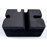 Bench press training block